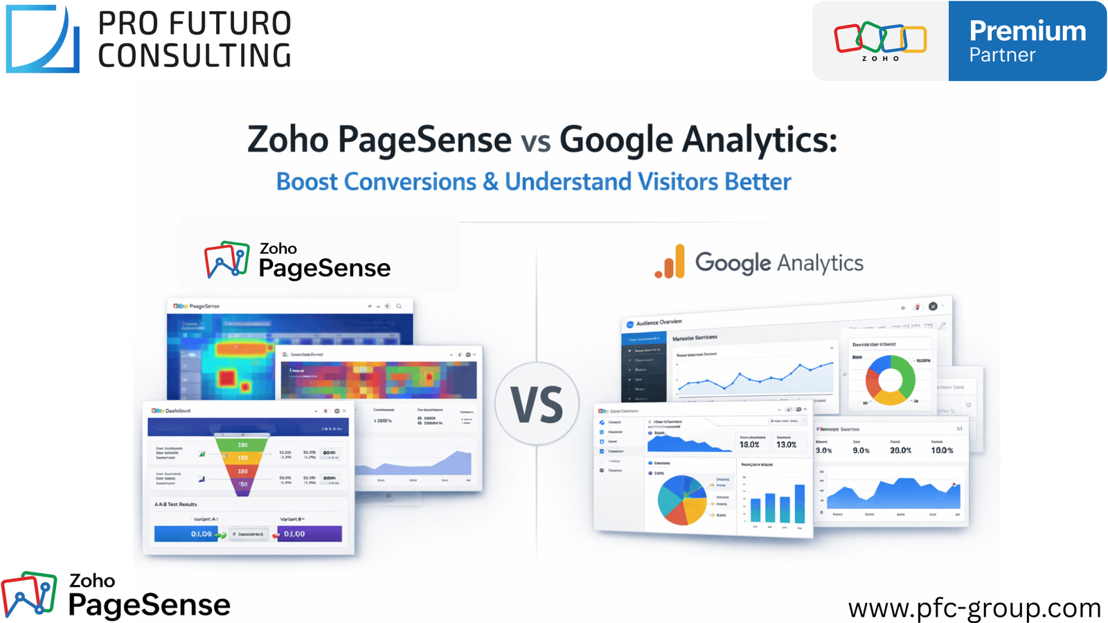 Zoho PageSense vs Google Analytics: Boost Conversions & Understand Visitors Better